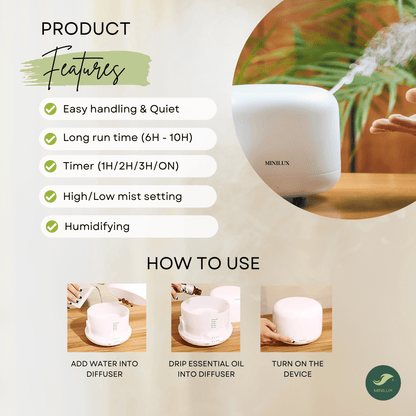Aroma Diffuser