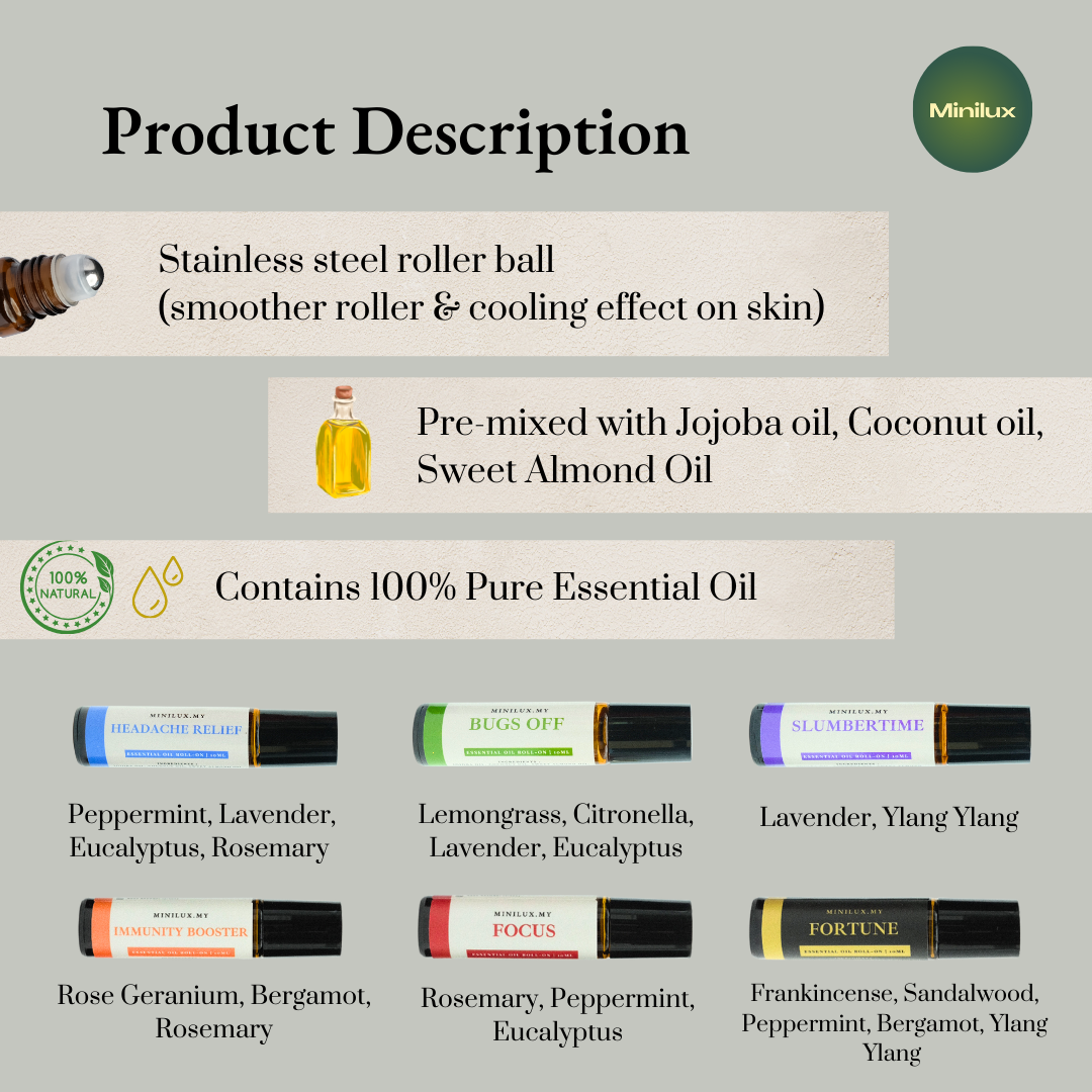 Headache Relief (Essential Oil Roller)