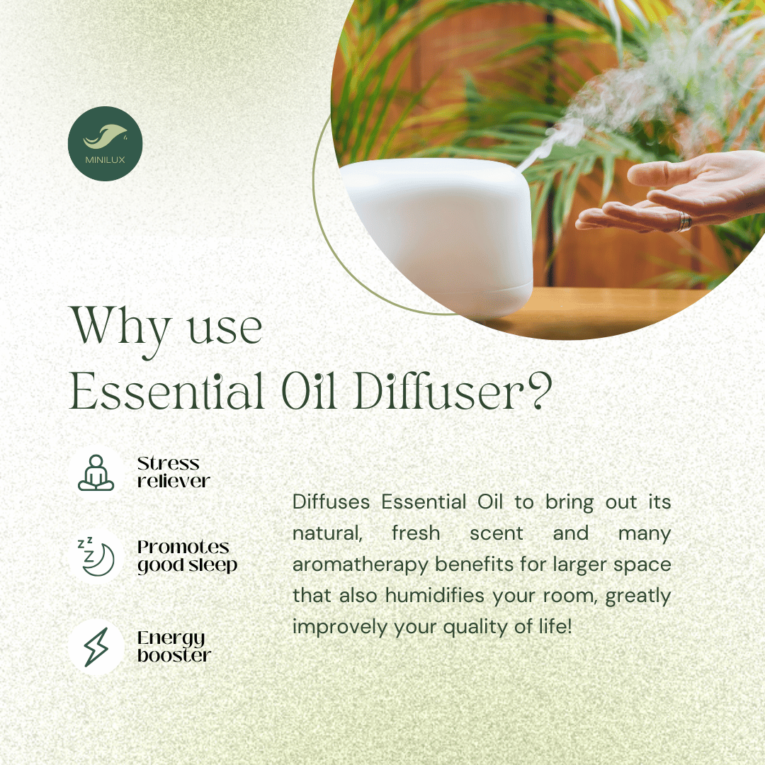Aroma Diffuser